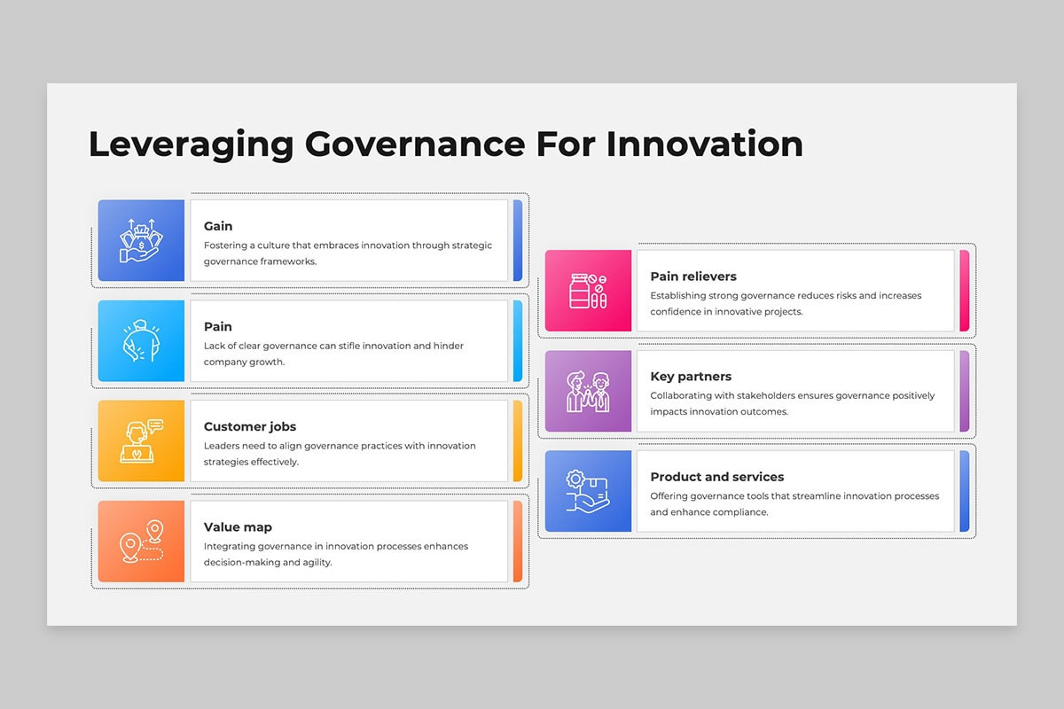 Corporate Governance Framework Google Slides Template