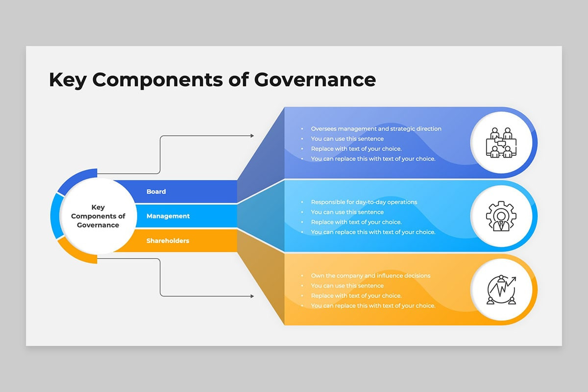 Corporate Governance Framework PowerPoint Template
