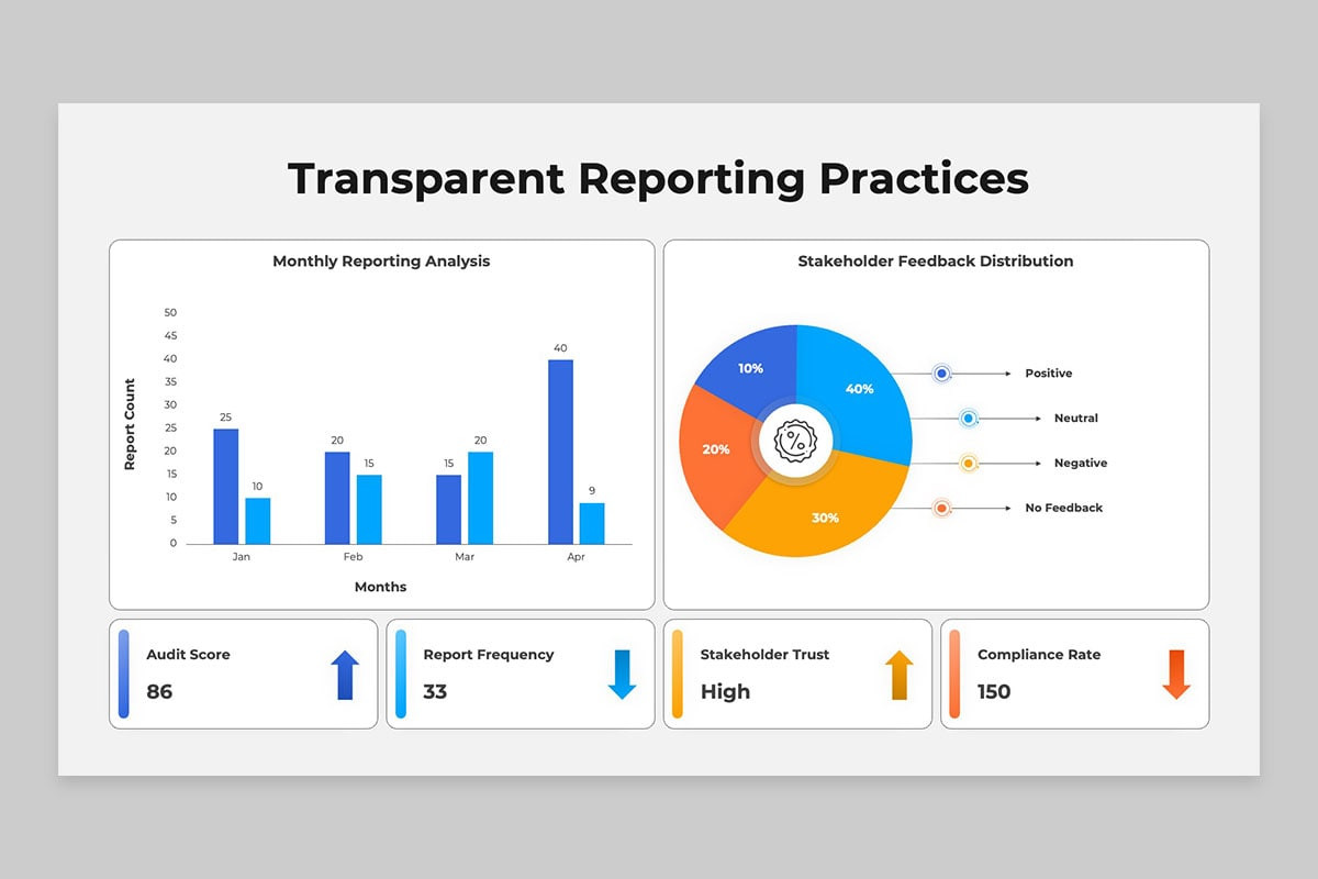 Corporate Governance Framework PowerPoint Template