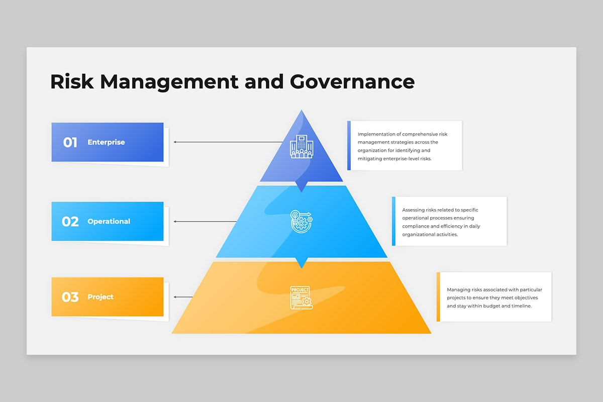 Corporate Governance Framework PowerPoint Template