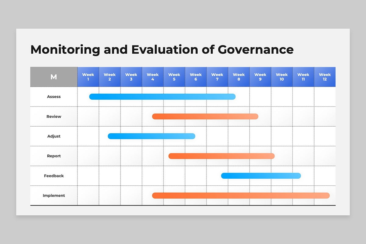 Corporate Governance Framework PowerPoint Template