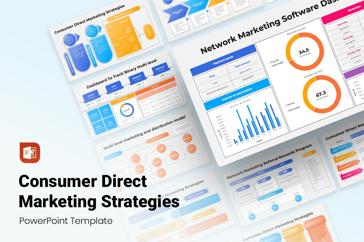 Consumer Direct Marketing Strategies PowerPoint Template | Nulivo Market