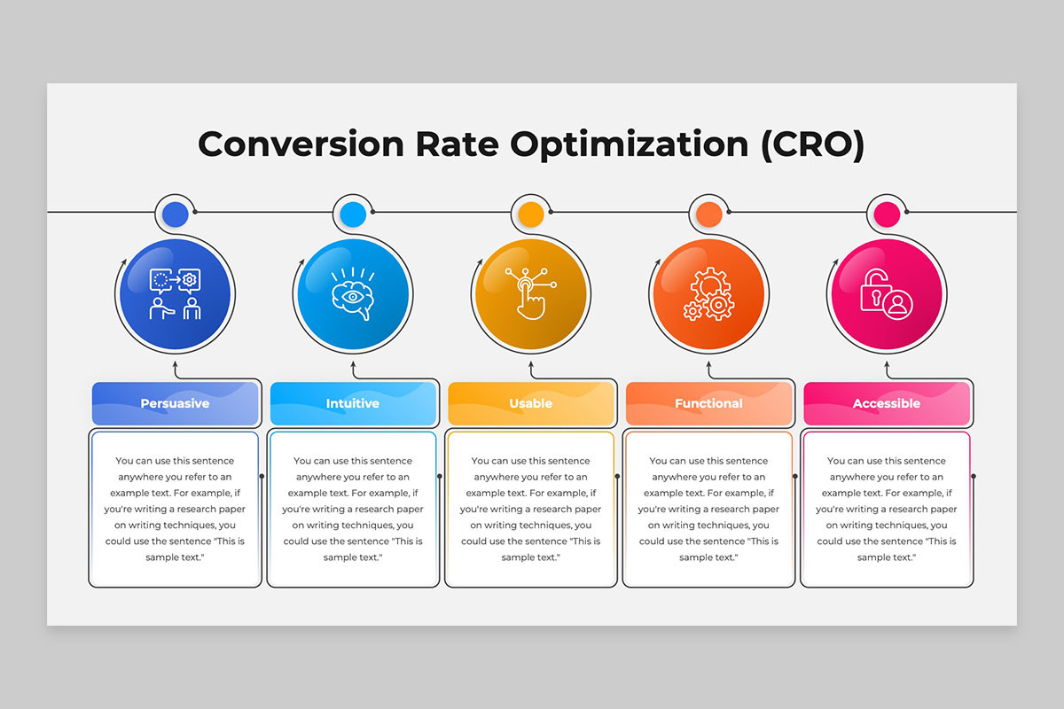 Conversion Rate Optimization (CRO) Keynote Template | Nulivo Market