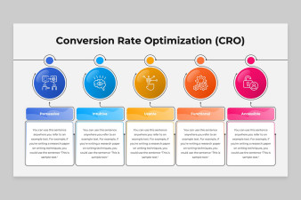 Conversion Rate Optimization (CRO) Google Slides Template | Nulivo Market