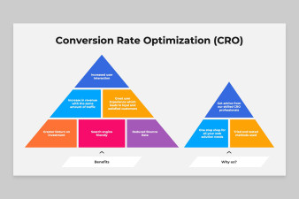 Conversion Rate Optimization (CRO) Google Slides Template | Nulivo Market