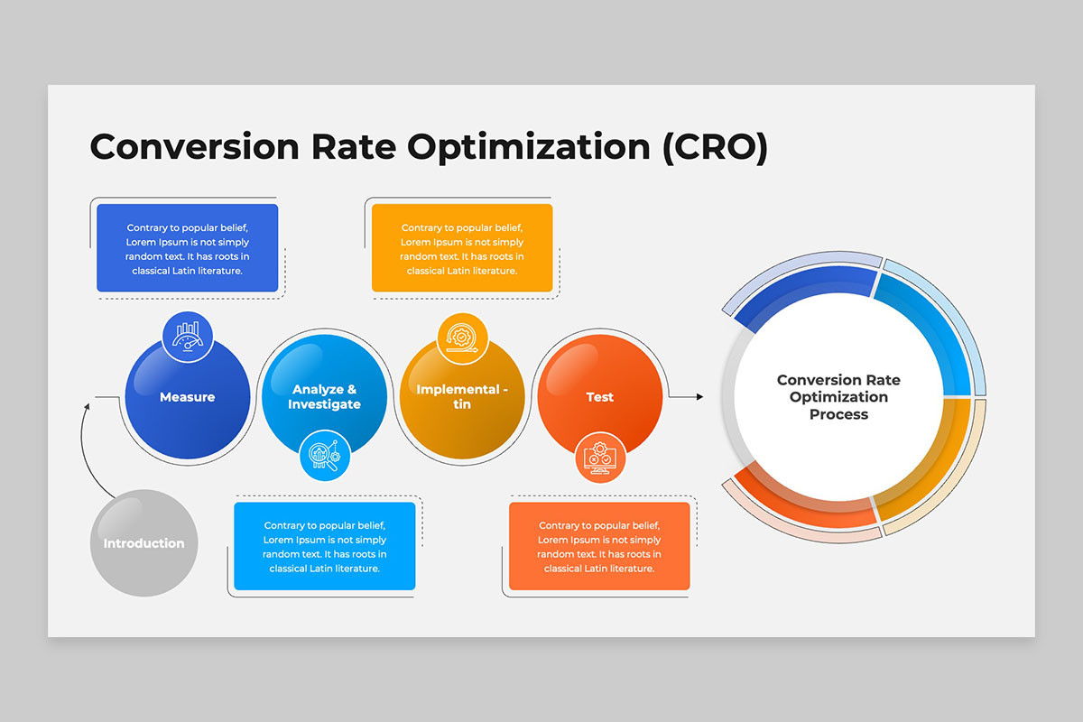 Conversion Rate Optimization (CRO) PowerPoint Template | Nulivo Market