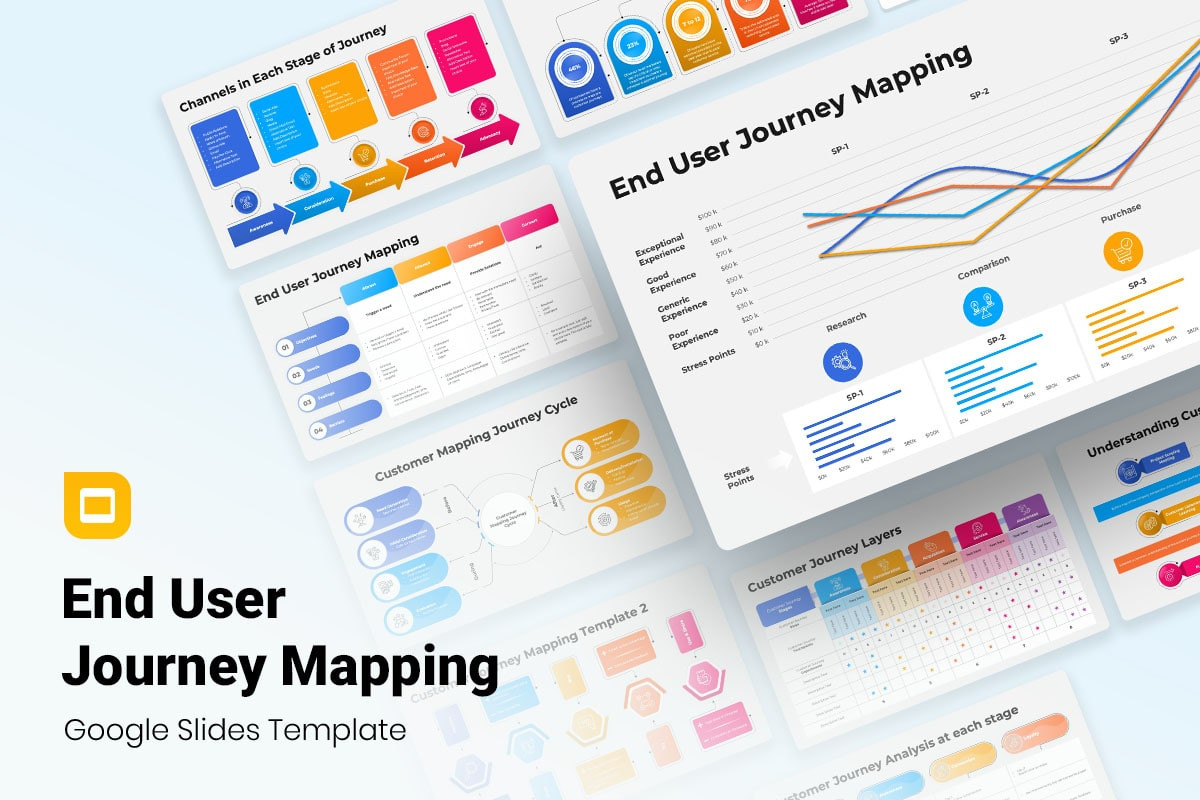 End To End Mapping App End User Journey Mapping Google Slides Template | Nulivo Market