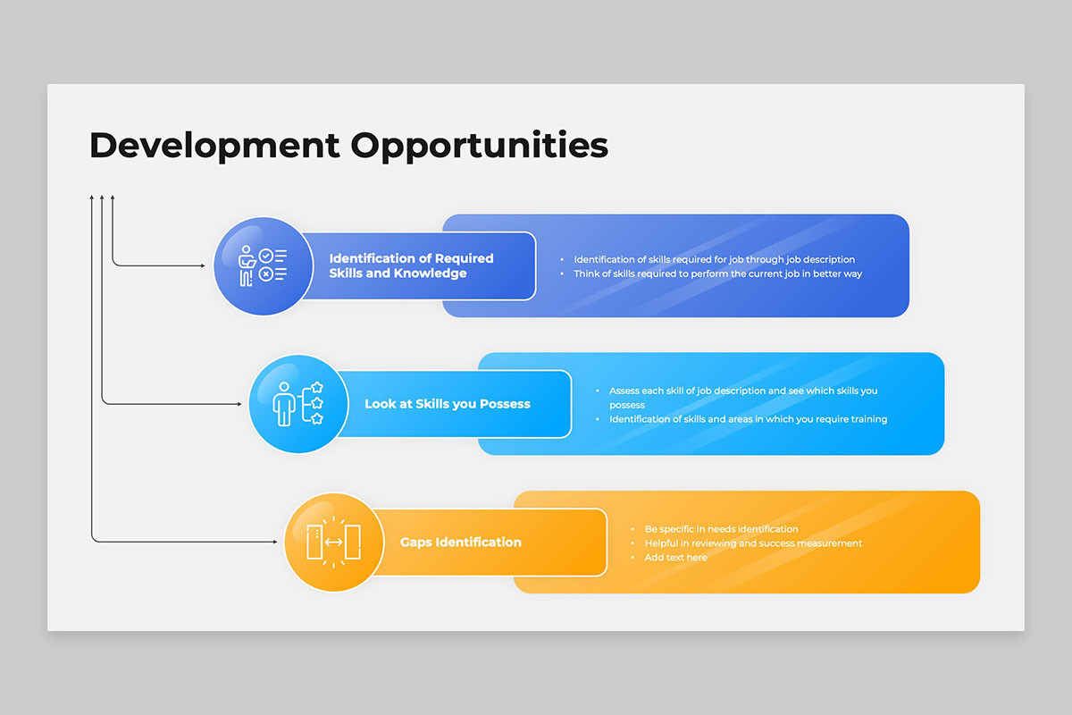 Identify Development Program Development Opportunities Keynote Template | Nulivo Market