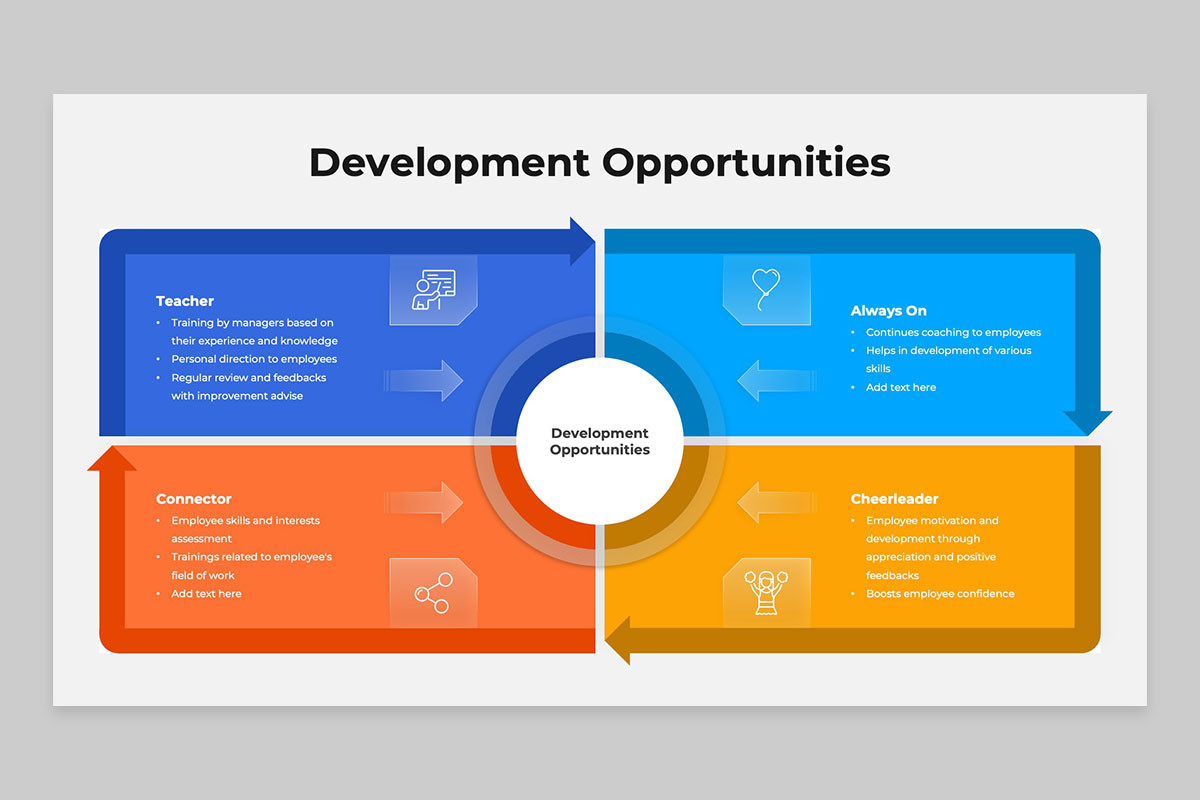 Development Opportunities Google Slides Template | Nulivo Market
