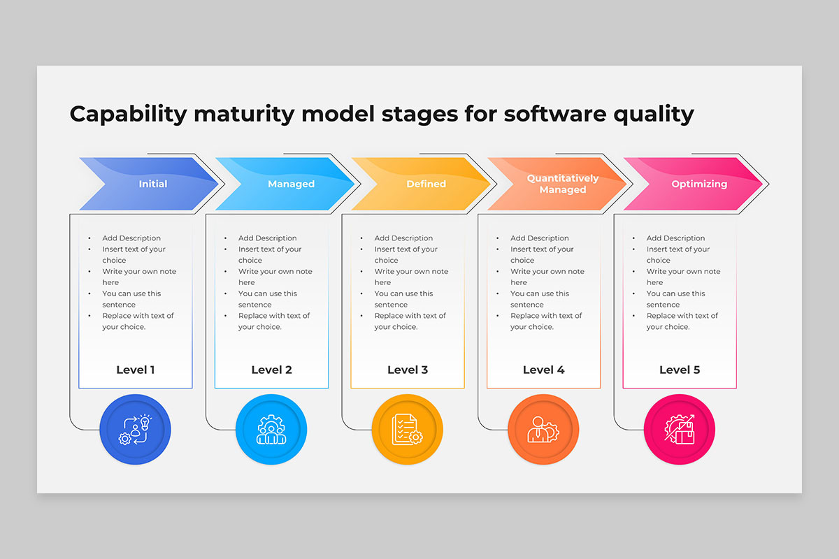 Software Quality Assurance PowerPoint Template | Nulivo Market