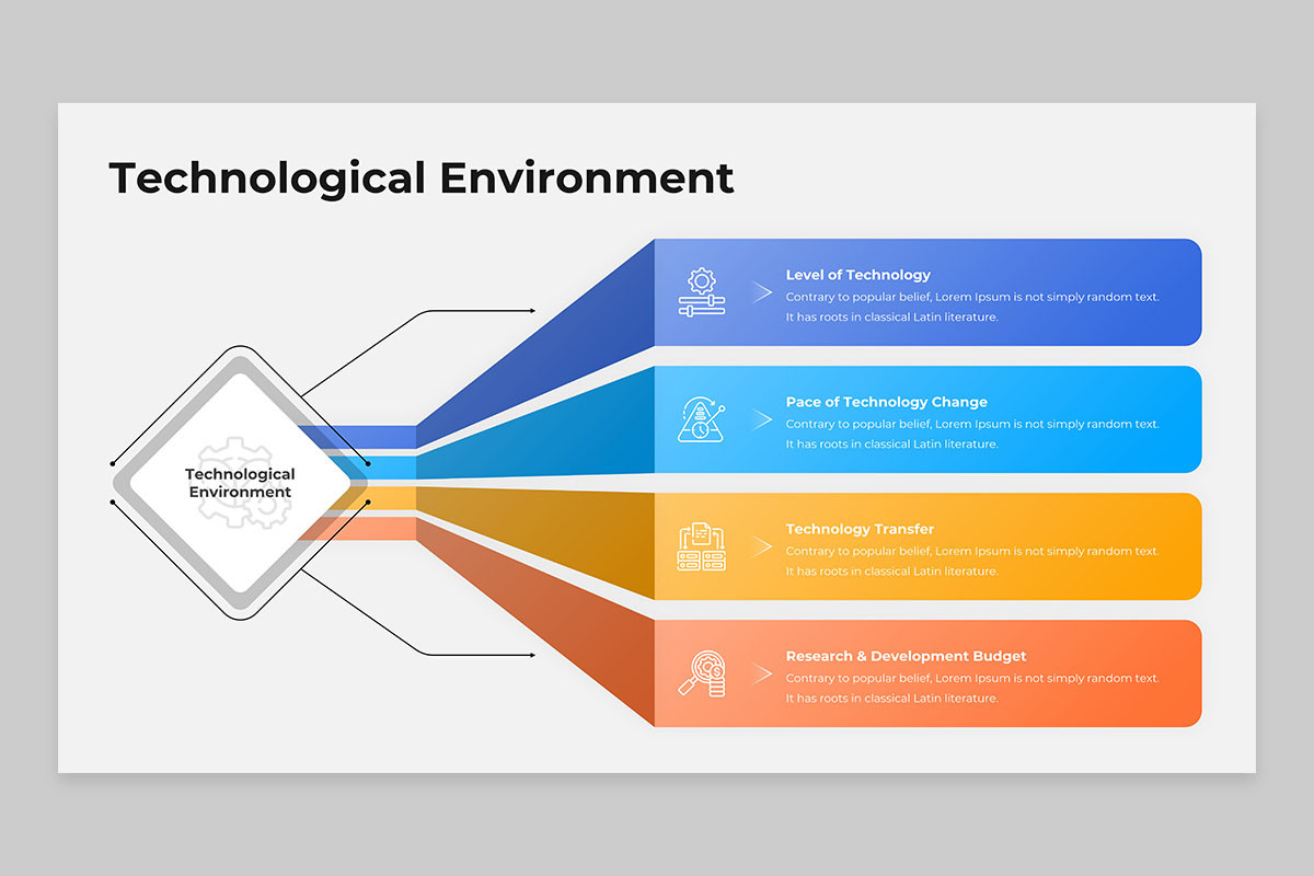 Corporate Environment Keynote Template