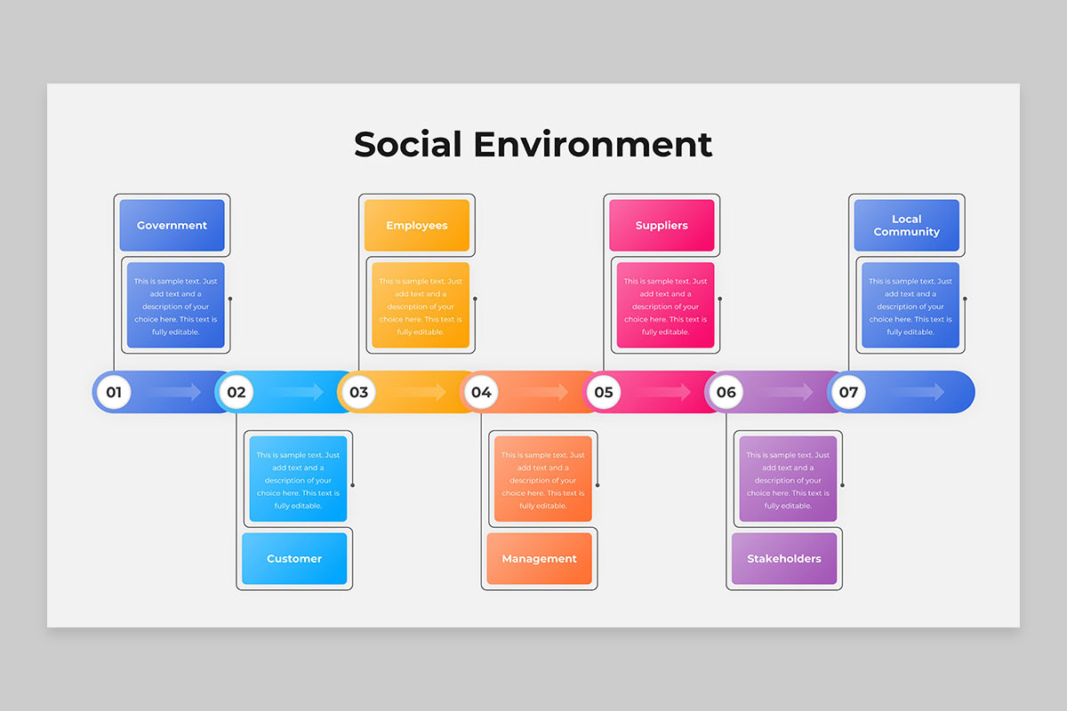 Corporate Environment Google Slides Template