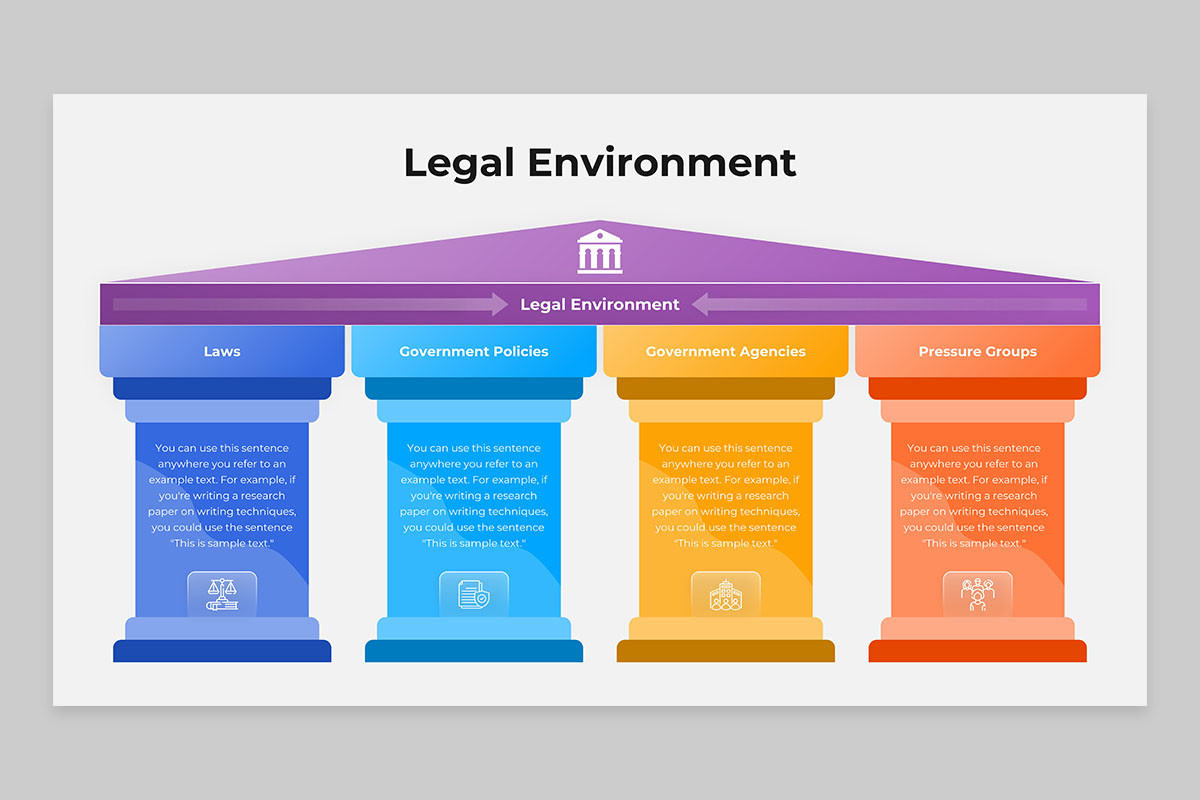 Corporate Environment PowerPoint Template
