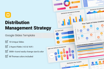 Distribution Management Strategy Google Slides Template | Nulivo Market