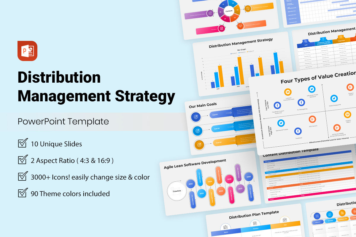 Distribution Management Strategy PowerPoint Template | Nulivo Market