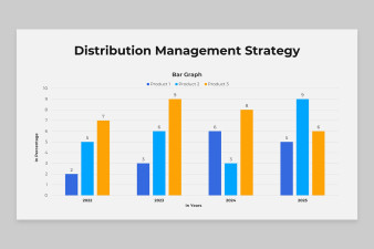 Distribution Management Strategy PowerPoint Template | Nulivo Market