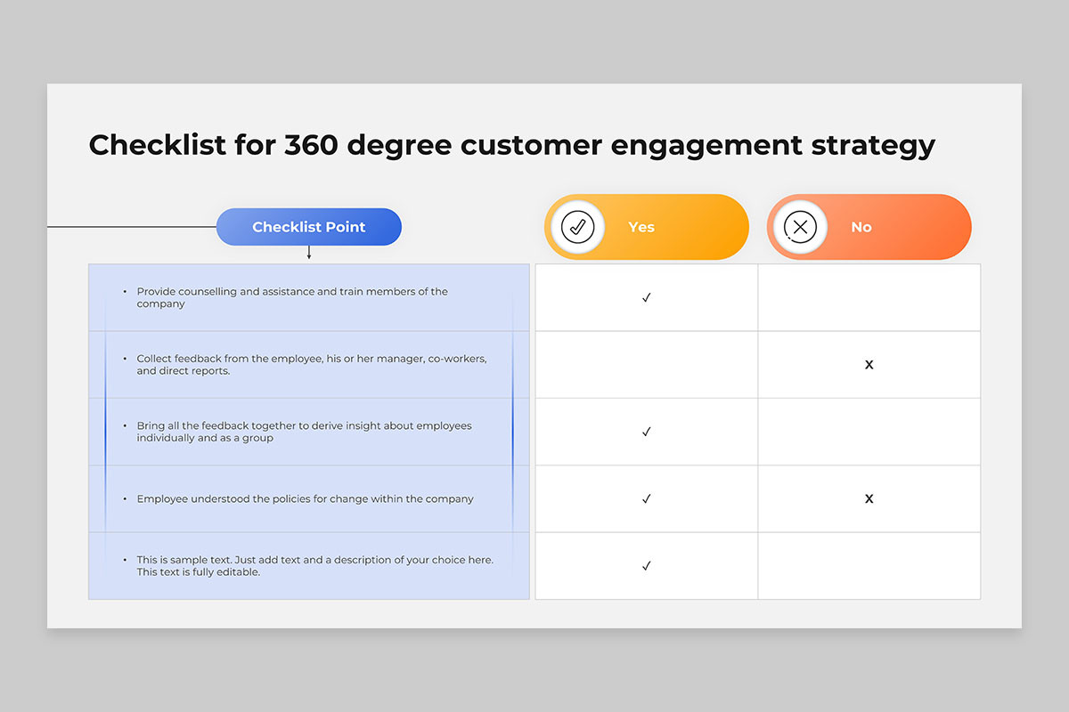 Powerpoint Layout For 360 Program 360 Strategy PowerPoint Template | Nulivo Market