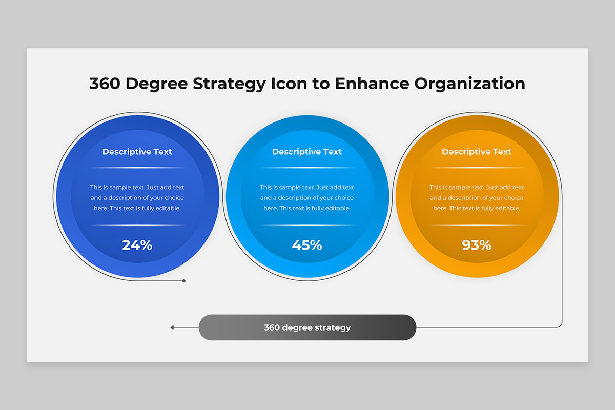 360 Powerpoint Presentation Module 360 Strategy PowerPoint Template | Nulivo Market