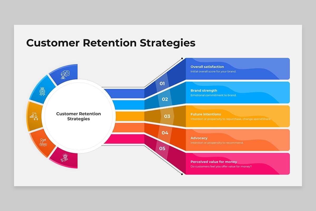 Corporate Promotion PowerPoint Template