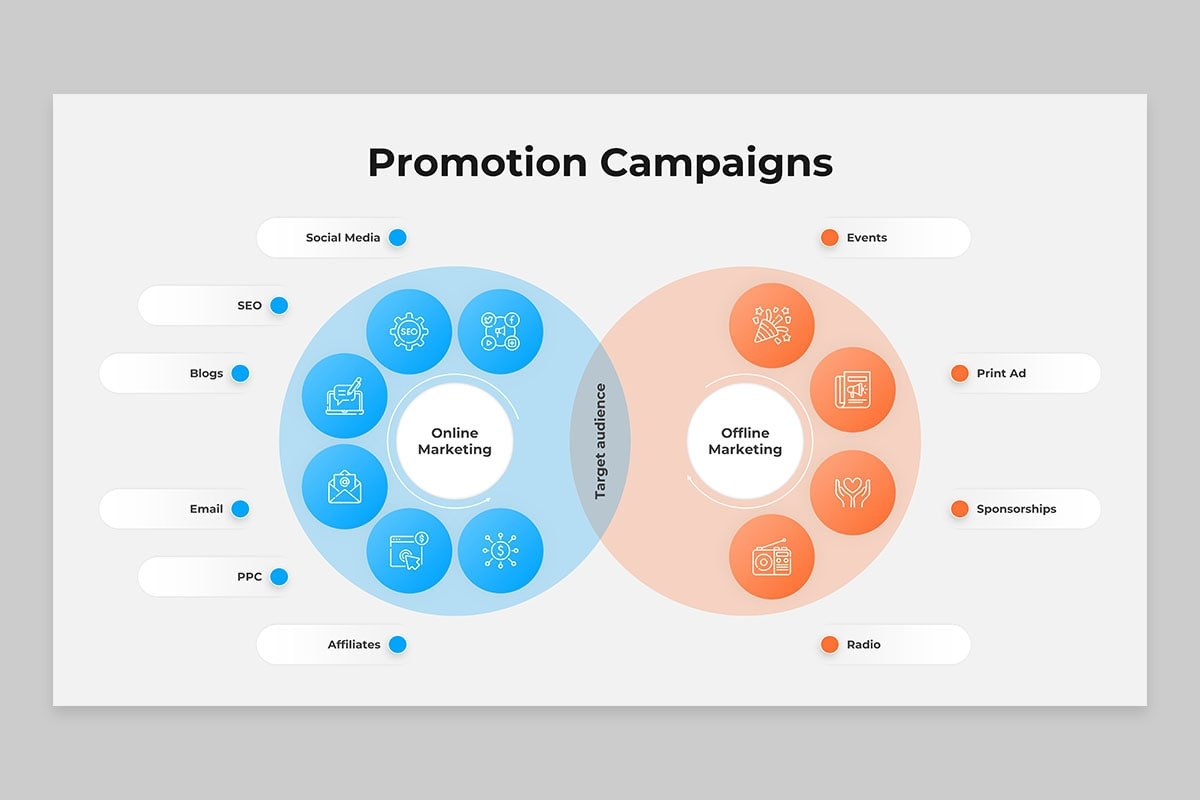 Corporate Promotion PowerPoint Template