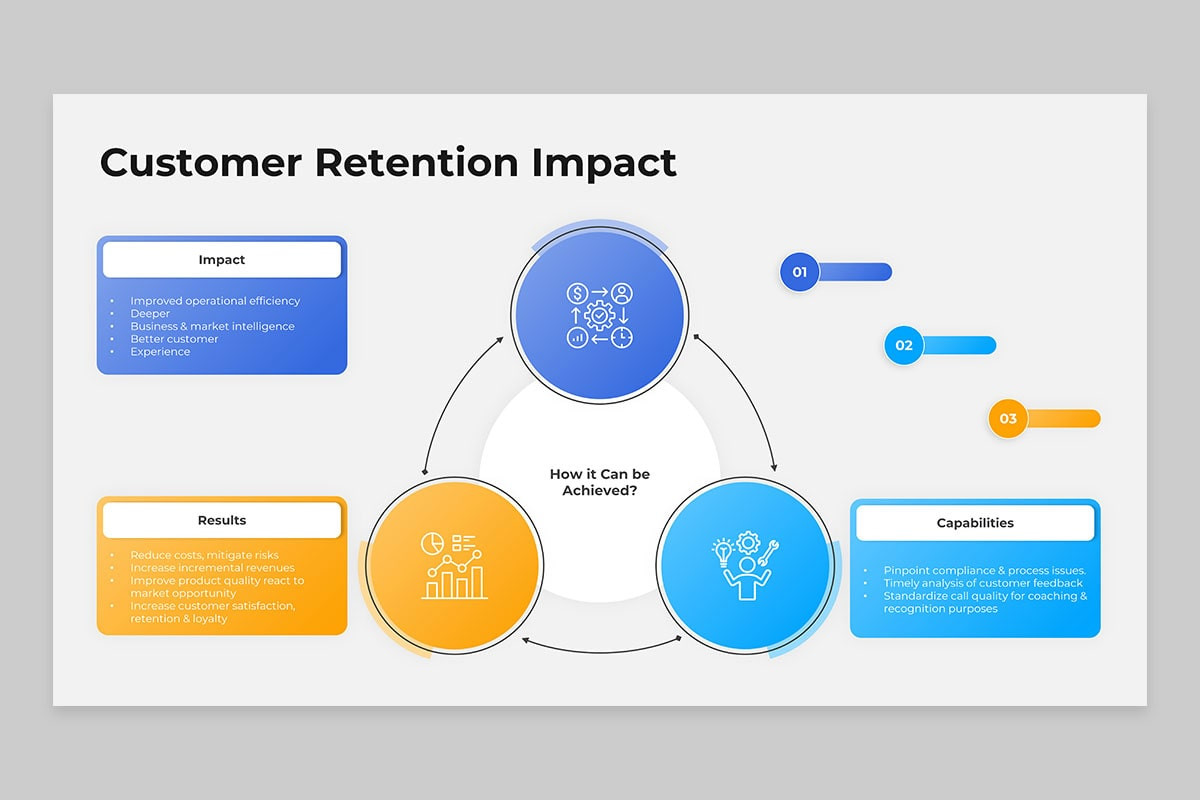 Corporate Promotion PowerPoint Template