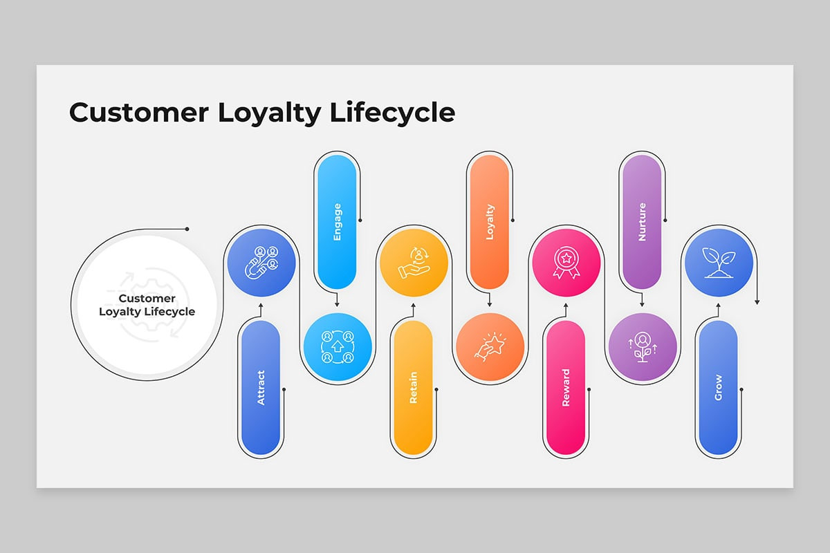 Corporate Promotion PowerPoint Template