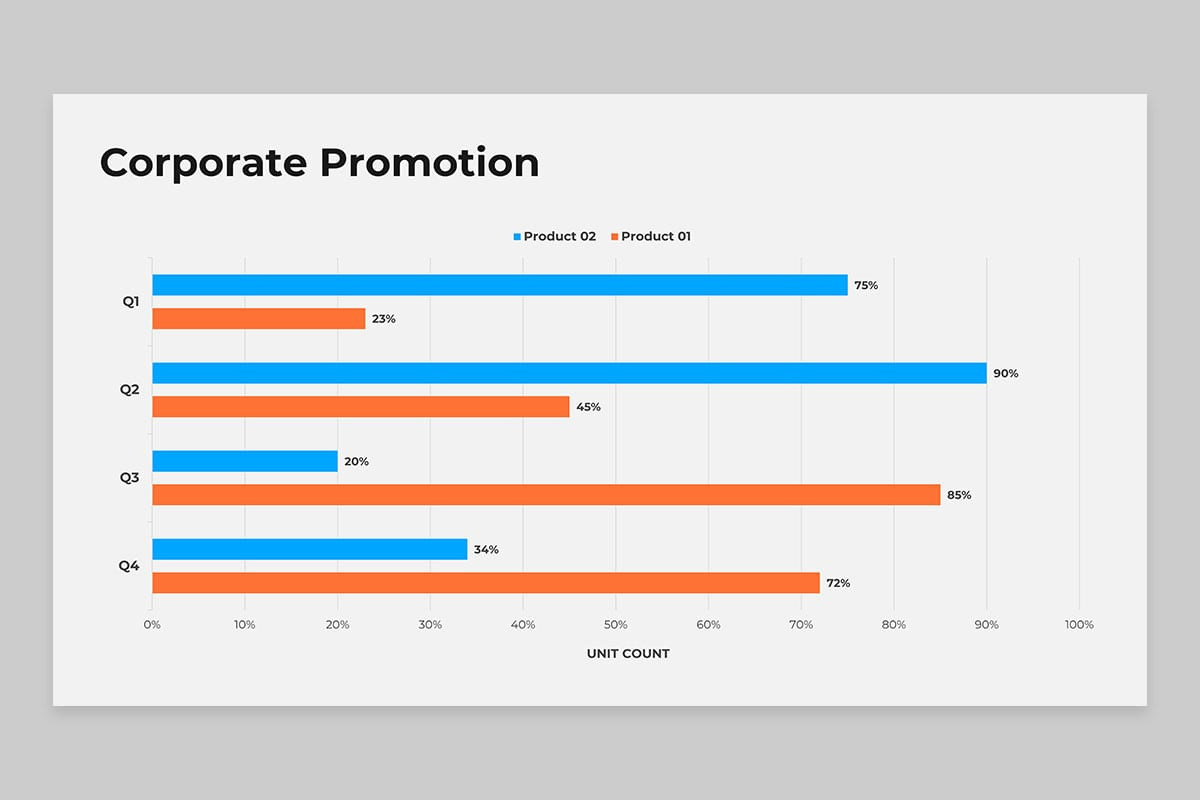 Corporate Promotion PowerPoint Template