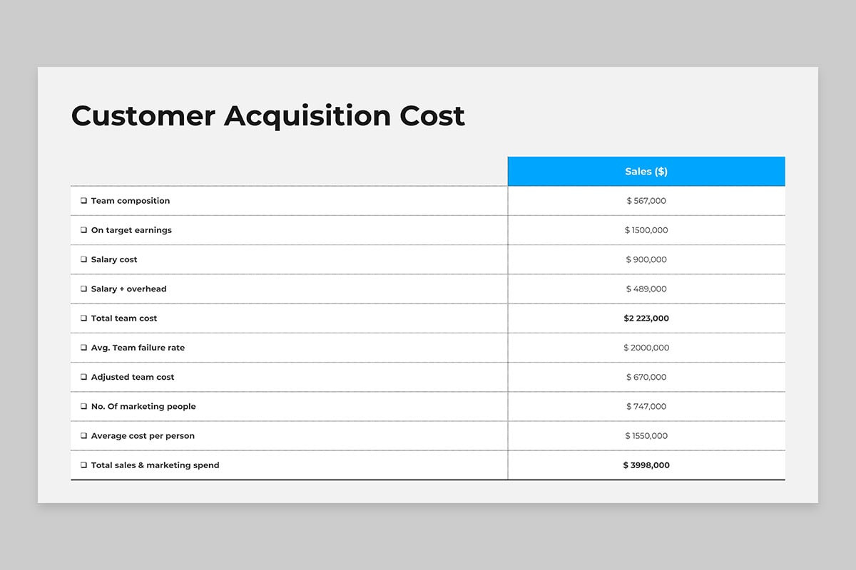 Corporate Promotion PowerPoint Template