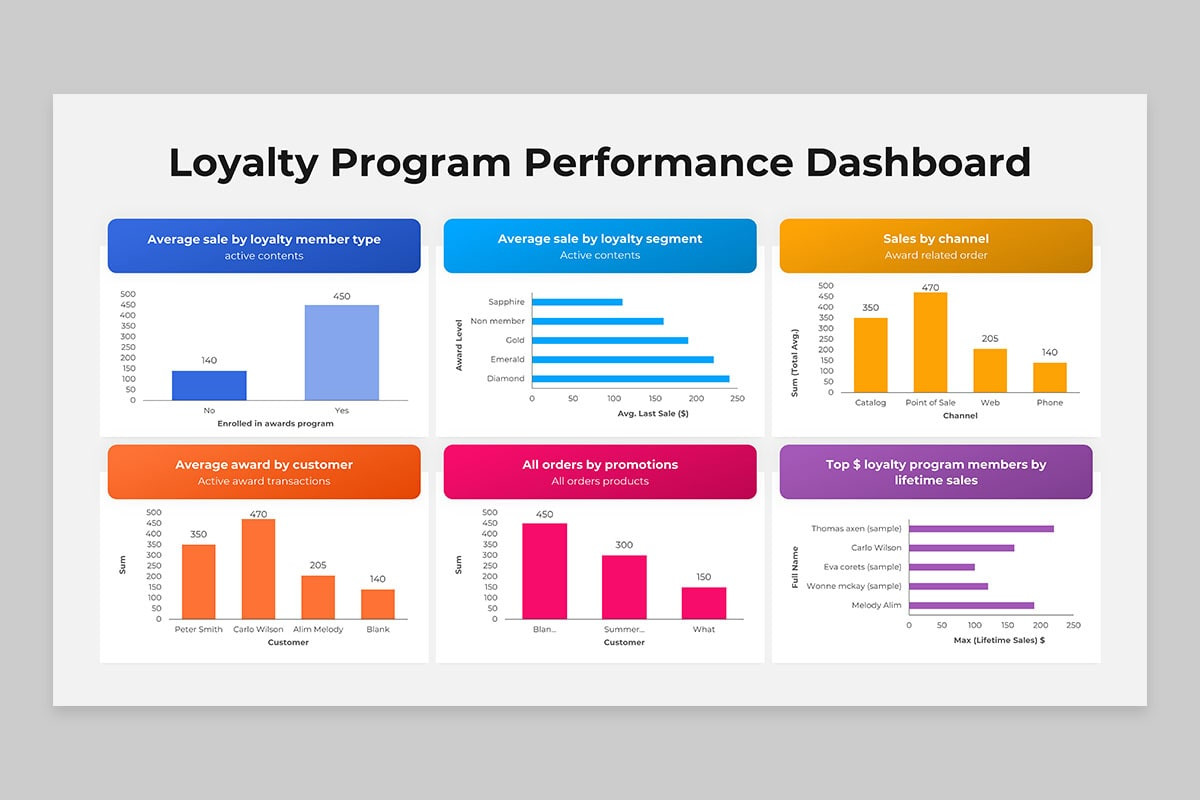 Corporate Promotion Keynote Template