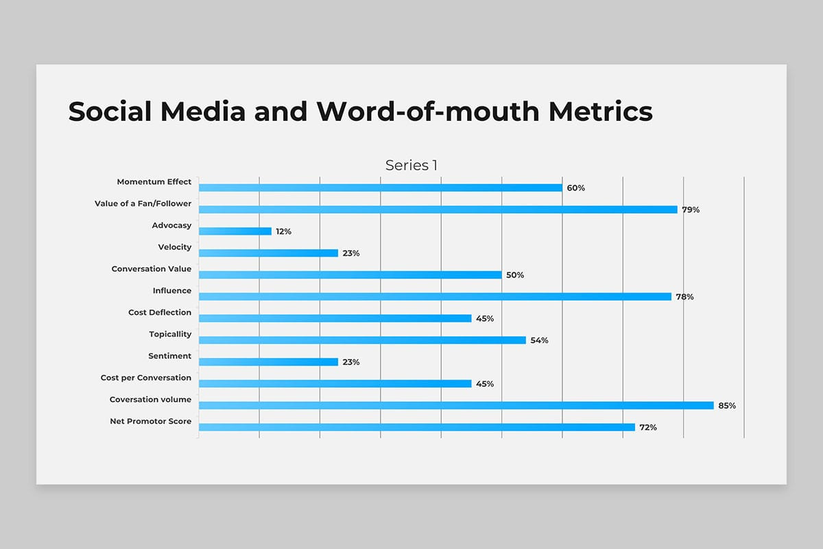 Corporate Promotion Keynote Template