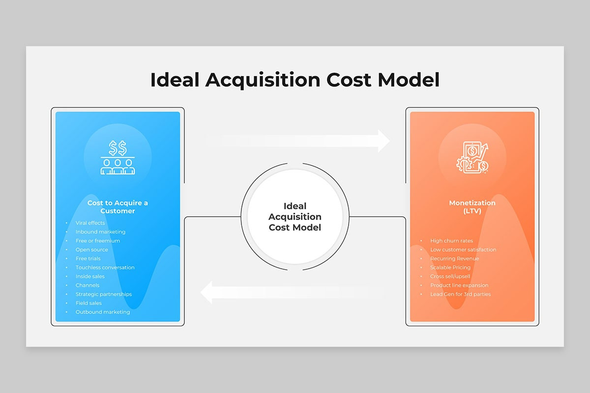Corporate Promotion Keynote Template