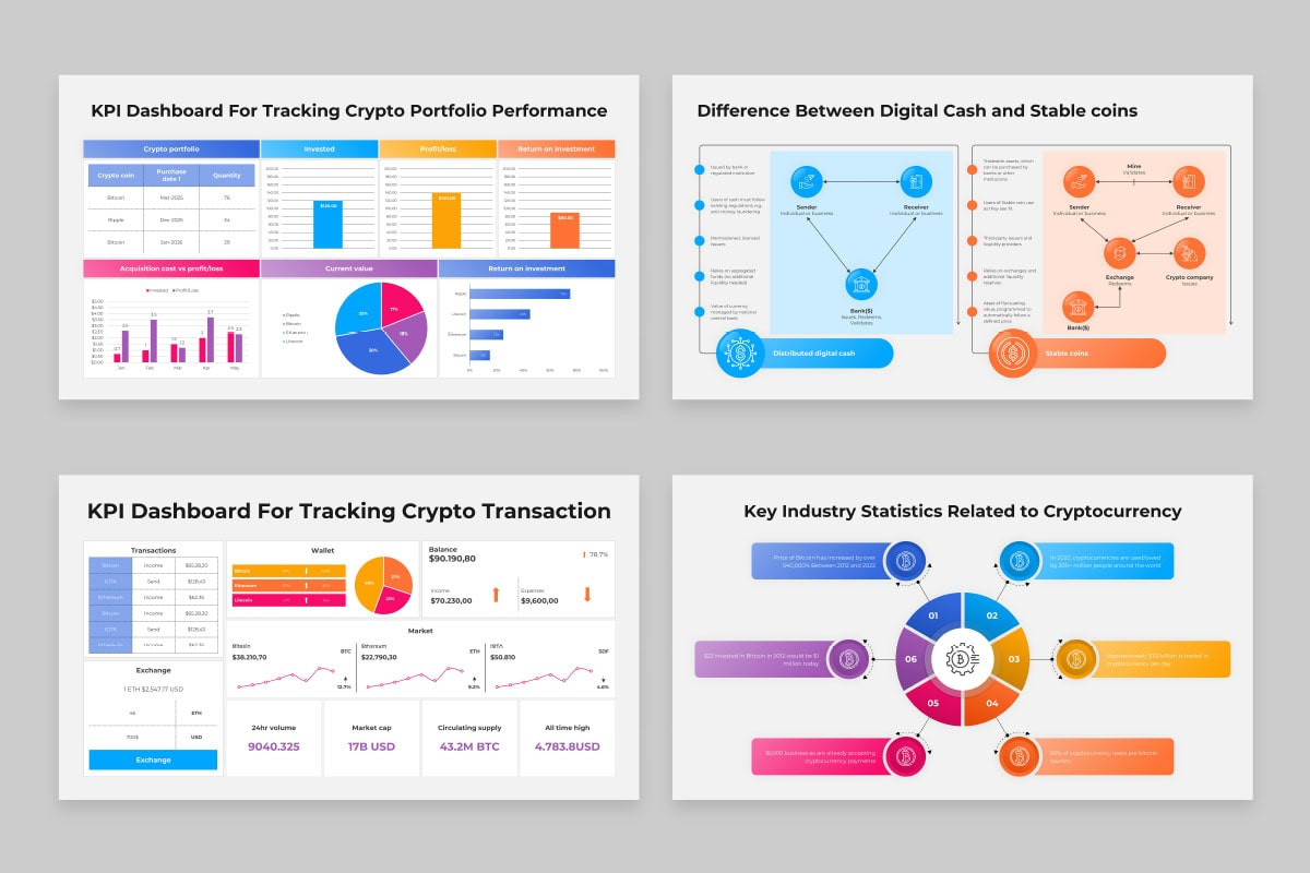 The Role of Blockchain in Cryptocurrency Applications PowerPoint Template |  Nulivo Market