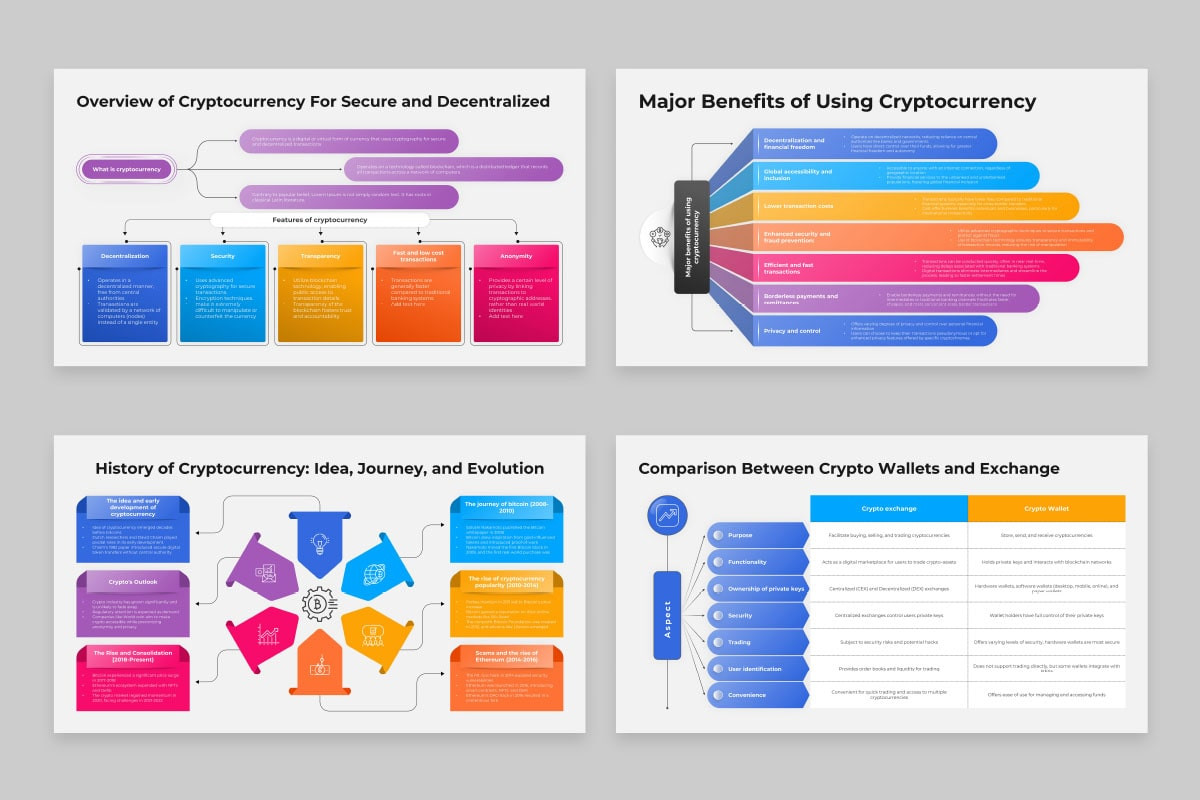 The Role of Blockchain in Cryptocurrency Applications PowerPoint Template |  Nulivo Market