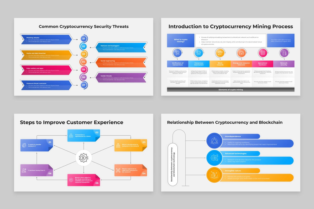 The Role of Blockchain in Cryptocurrency Applications PowerPoint Template |  Nulivo Market