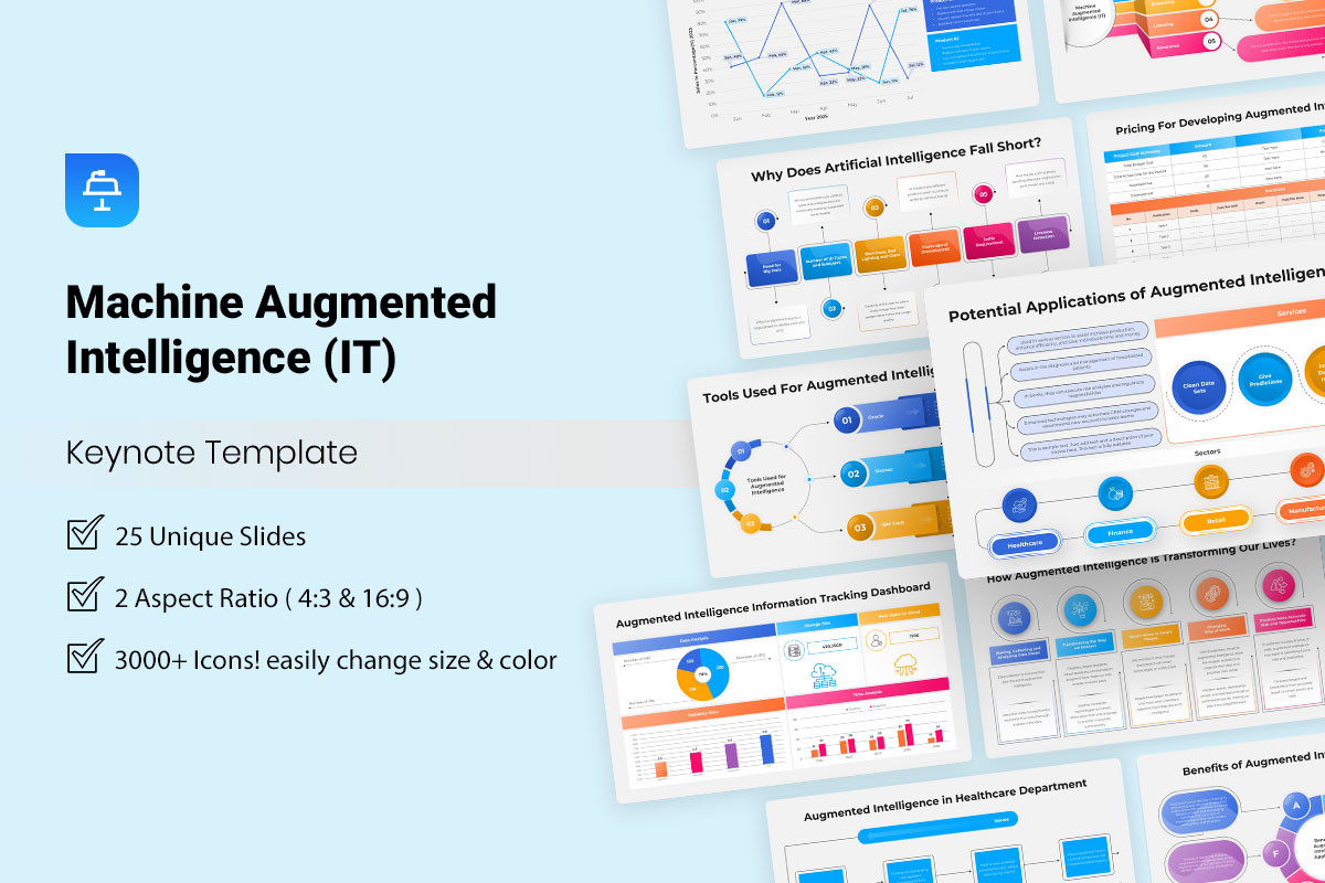 Machine Augmented Intelligence (IT) Keynote Template | Nulivo Market