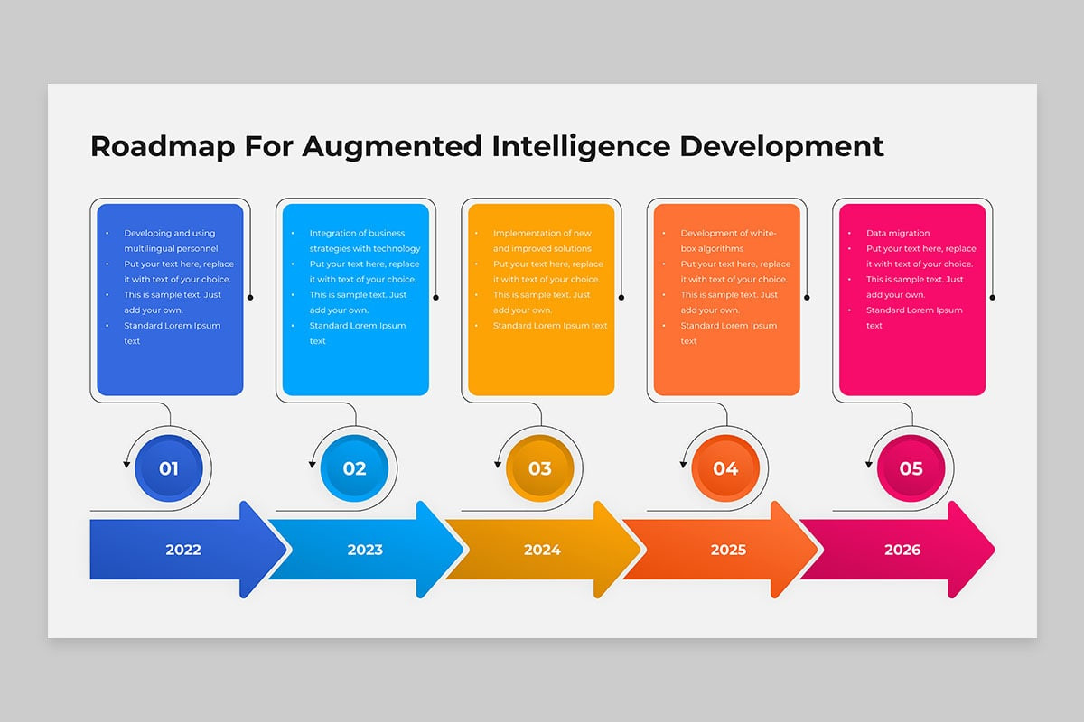 Machine Augmented Intelligence (IT) Keynote Template | Nulivo Market