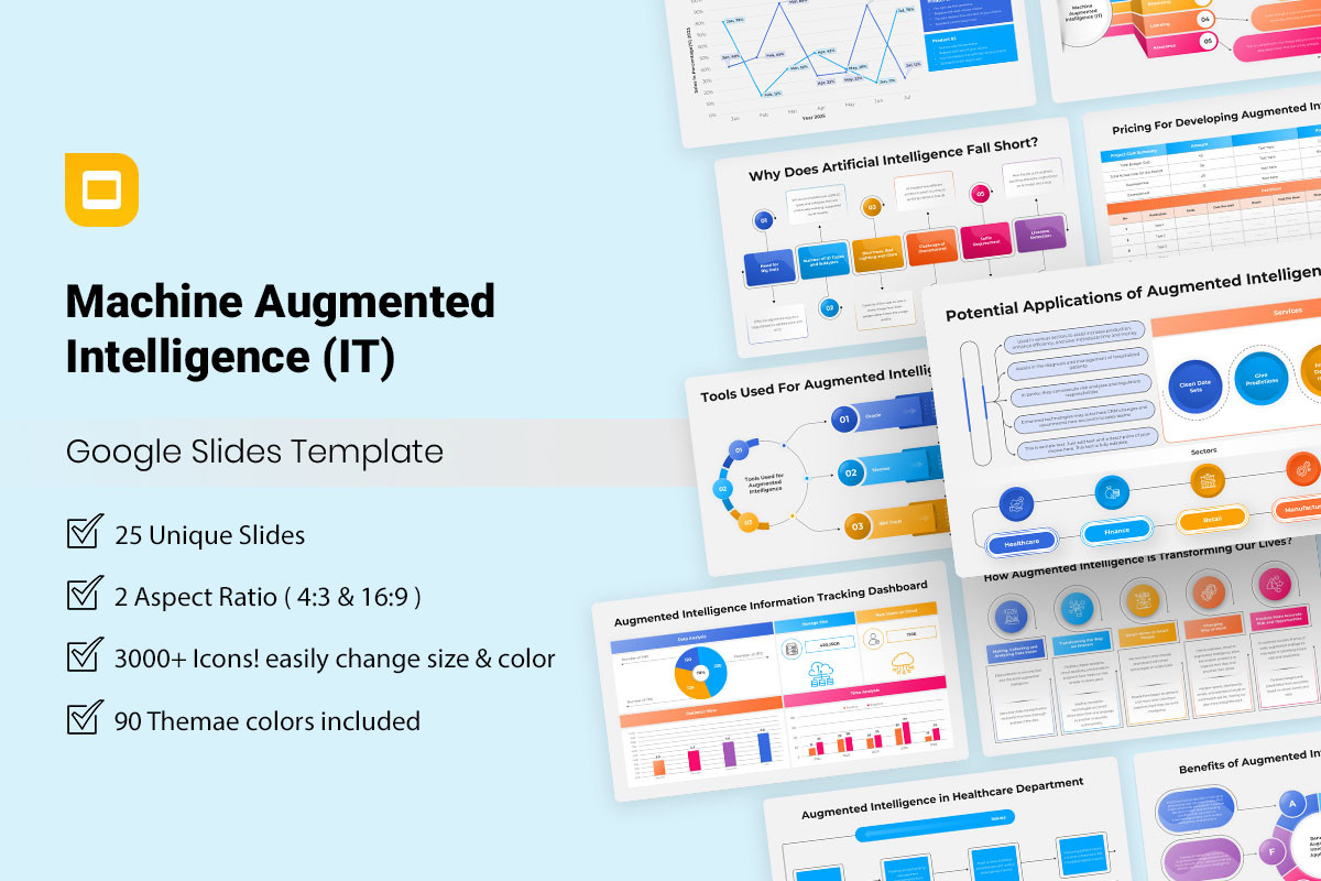 Machine Augmented Intelligence (IT) Google Slides Template | Nulivo Market