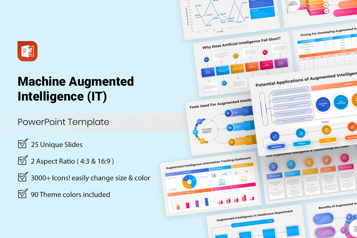 Machine Augmented Intelligence (IT) PowerPoint Template | Nulivo Market