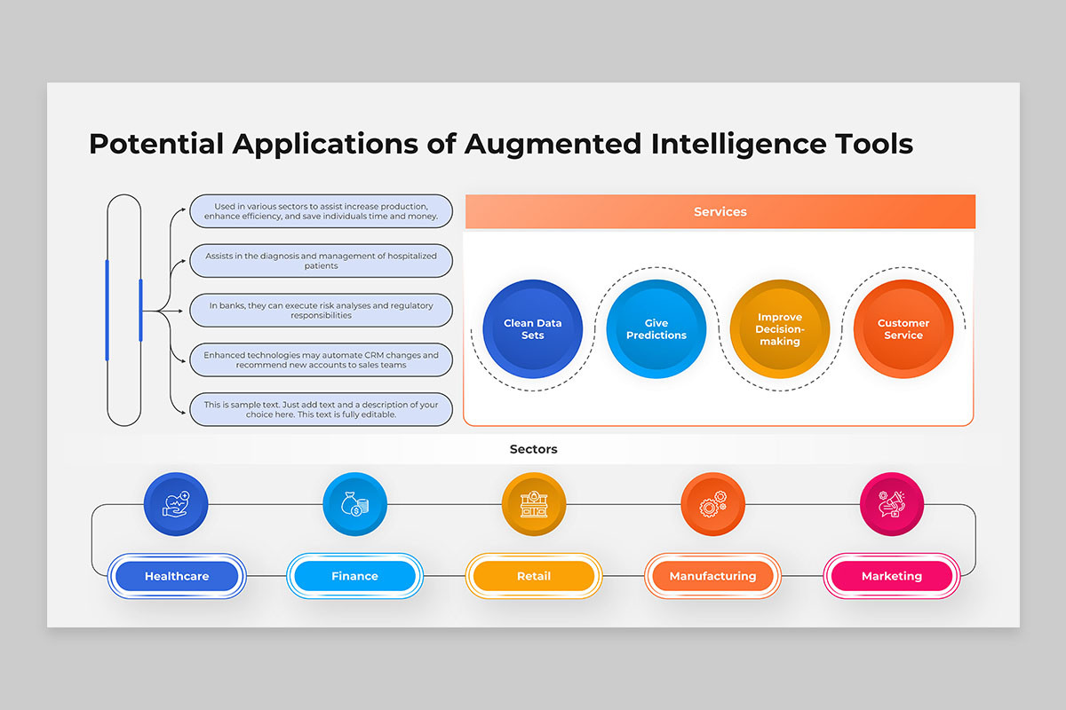 Machine Augmented Intelligence (IT) PowerPoint Template | Nulivo Market