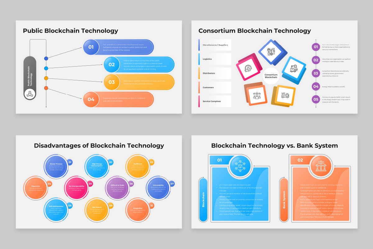 Blockchain Technology (IT) PowerPoint Template | Nulivo Market