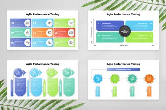 Agile Performance Testing Google Slides Template | Nulivo Market