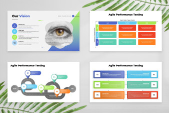 Agile Performance Testing Google Slides Template | Nulivo Market