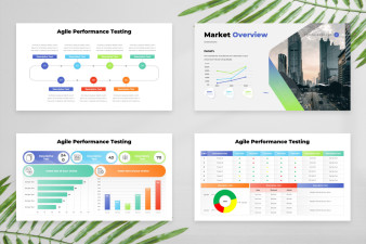 Agile Performance Testing Google Slides Template | Nulivo Market
