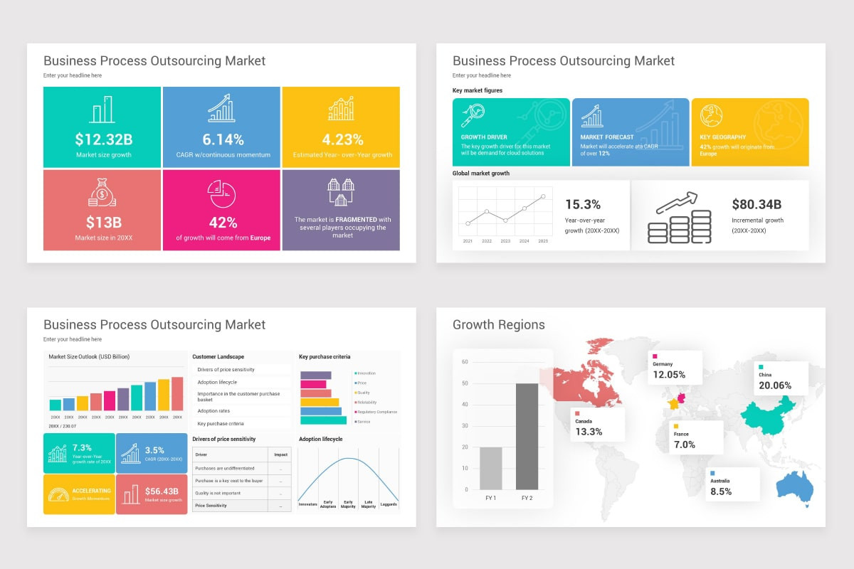Market Research PowerPoint Template | Nulivo Market