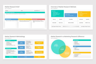 Market Research PowerPoint Template | Nulivo Market