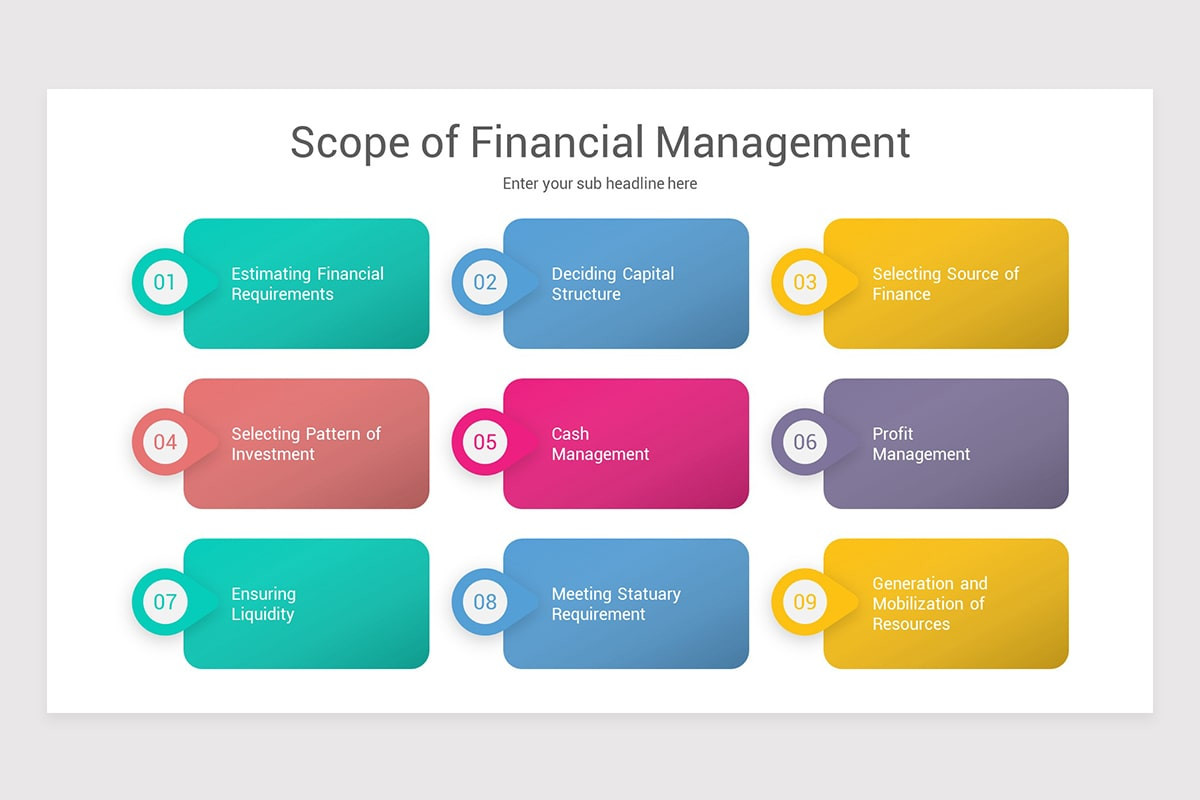 Financial Management Powerpoint Image Financial Management PowerPoint Template | Nulivo Market