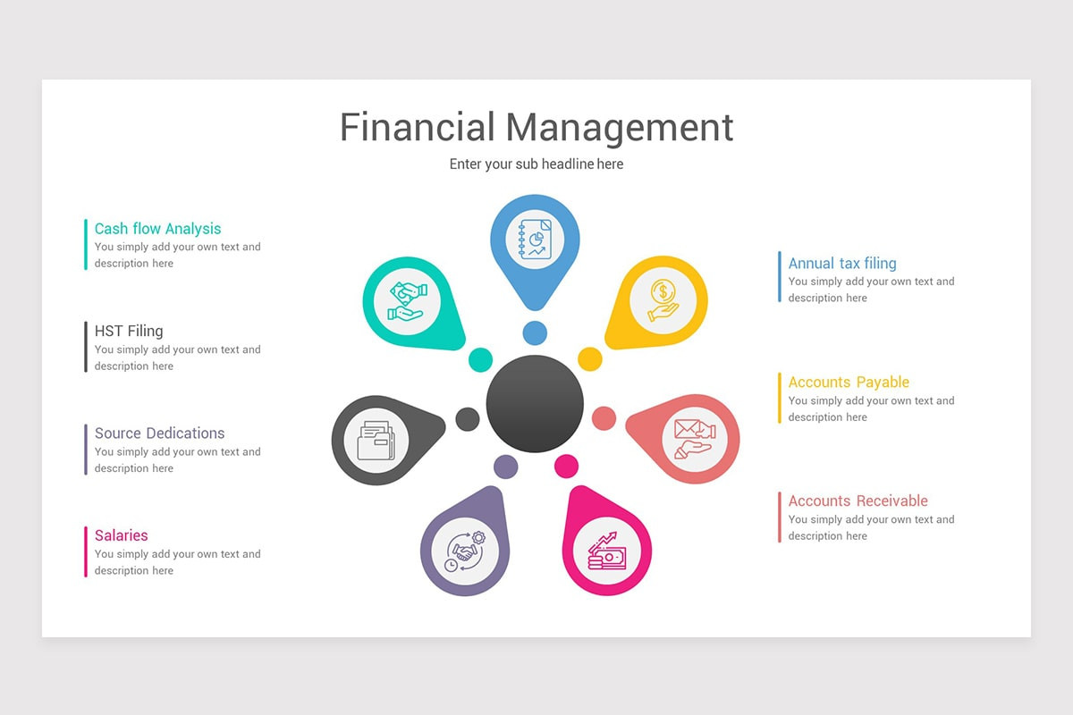 Financial Management Powerpoint Image Financial Management PowerPoint Template | Nulivo Market