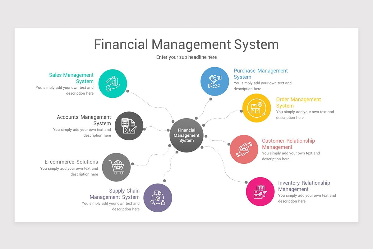 Financial Management Powerpoint Image Financial Management PowerPoint Template | Nulivo Market