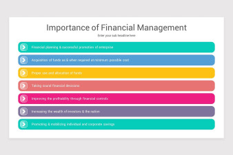 Financial Management PowerPoint Template | Nulivo Market