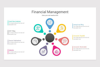 Financial Management PowerPoint Template | Nulivo Market